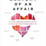 Anatomy of Affair: How Affairs, Attractions, and Addictions Develop, and How to Guard Your Marriage Against Them