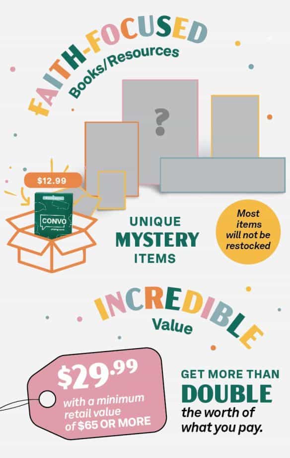 Infographic showcasing the unique offerings of the Mystery Box